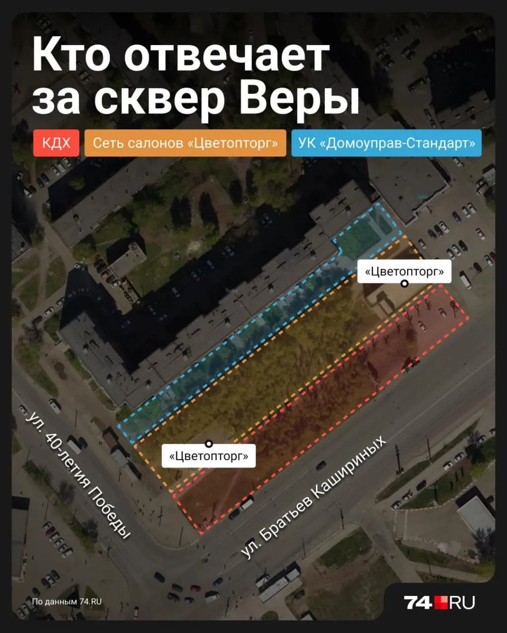 Реконструкция коснулась лишь примыкающей к проезжей части части сквера: тротуар и велодорожка обновлены, а дорожки к остановке и газоны — нет. Ответственность за разные участки разделена между комитетом дорог, «Цветопторгом» и управляющей компанией, планы по озеленению и благоустройству отложены.