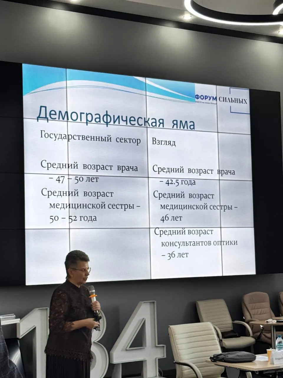 Обсуждение роли наставничества, современного оборудования и долгосрочной мотивации сотрудников в медицине региона.