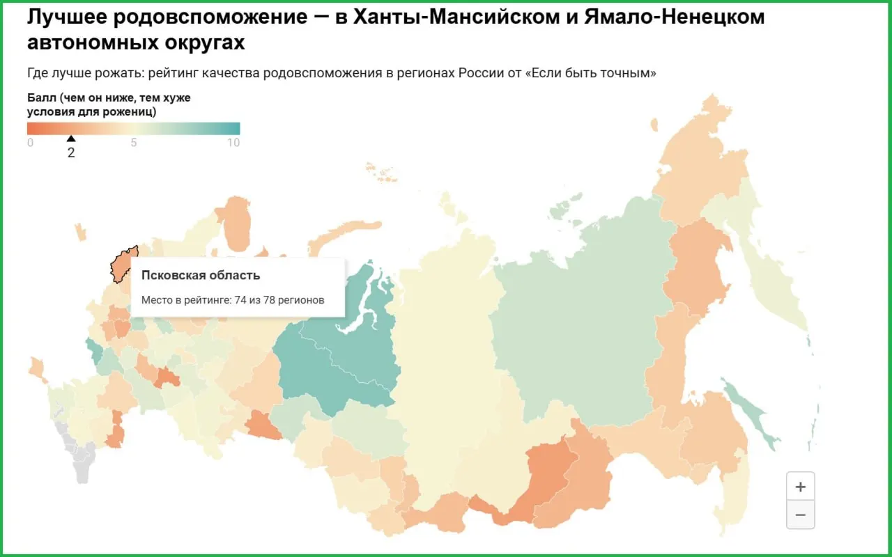 В регионе зафиксированы тревожные показатели здравоохранения: высокая материнская смертность, дефицит медицинского персонала и значительный износ оборудования, включая износ в Псковском перинатальном центре свыше 90%.