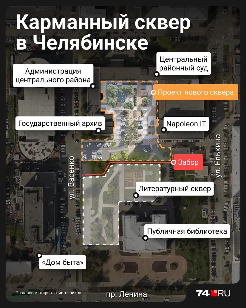 Сквер возле администрации Центрального района задерживают сдачу: основные работы выполнены, но лавочки и урны ещё не установлены; новый подрядчик должен привести объект в порядок к 25 сентября.