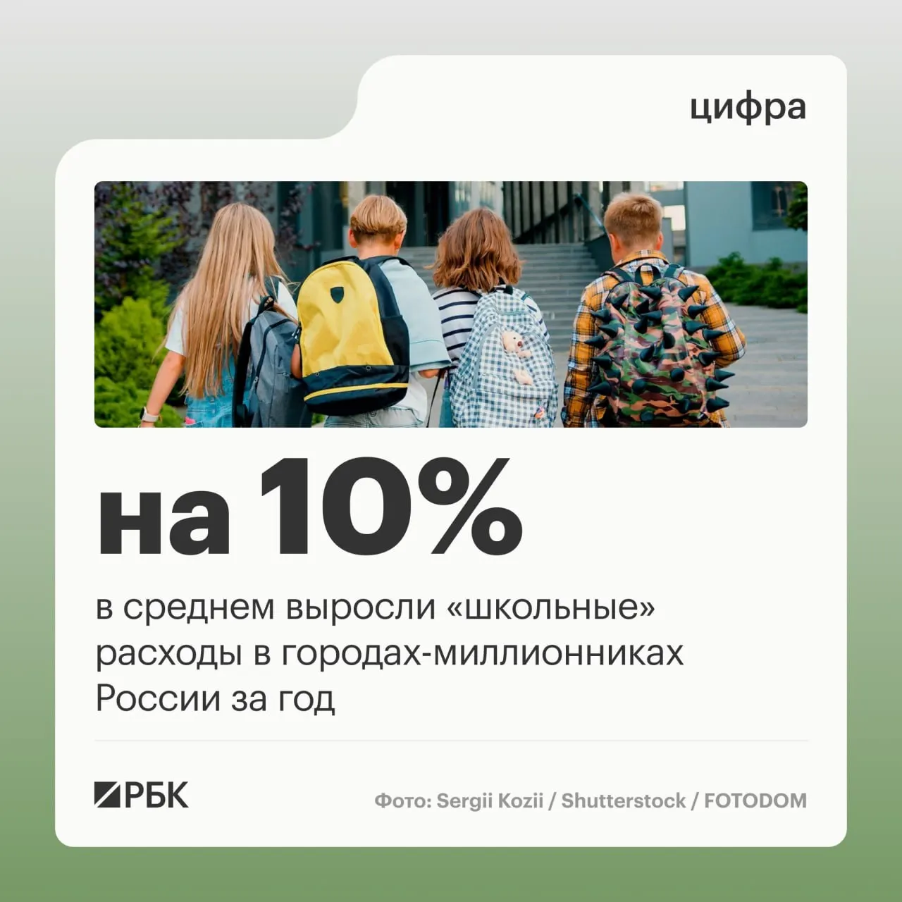 Средние траты на школьную подготовку растут: Москва лидирует по расходам, годовой рост около 10%.