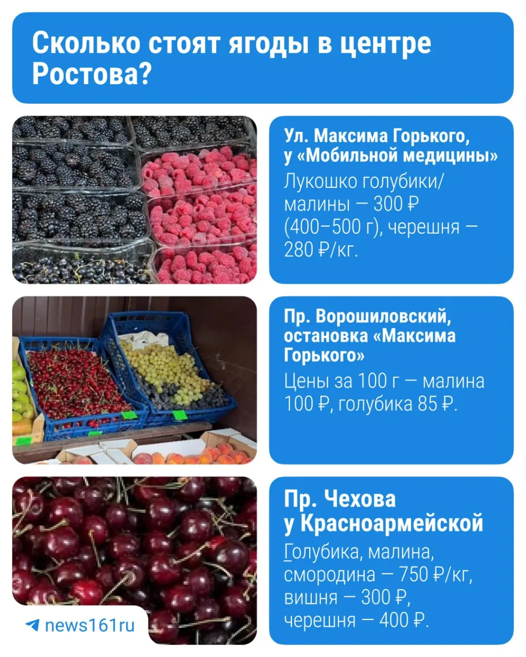 Цены на фрукты в Ростове варьируются: в центре города они выше, чем на рынках в пригородных районах.