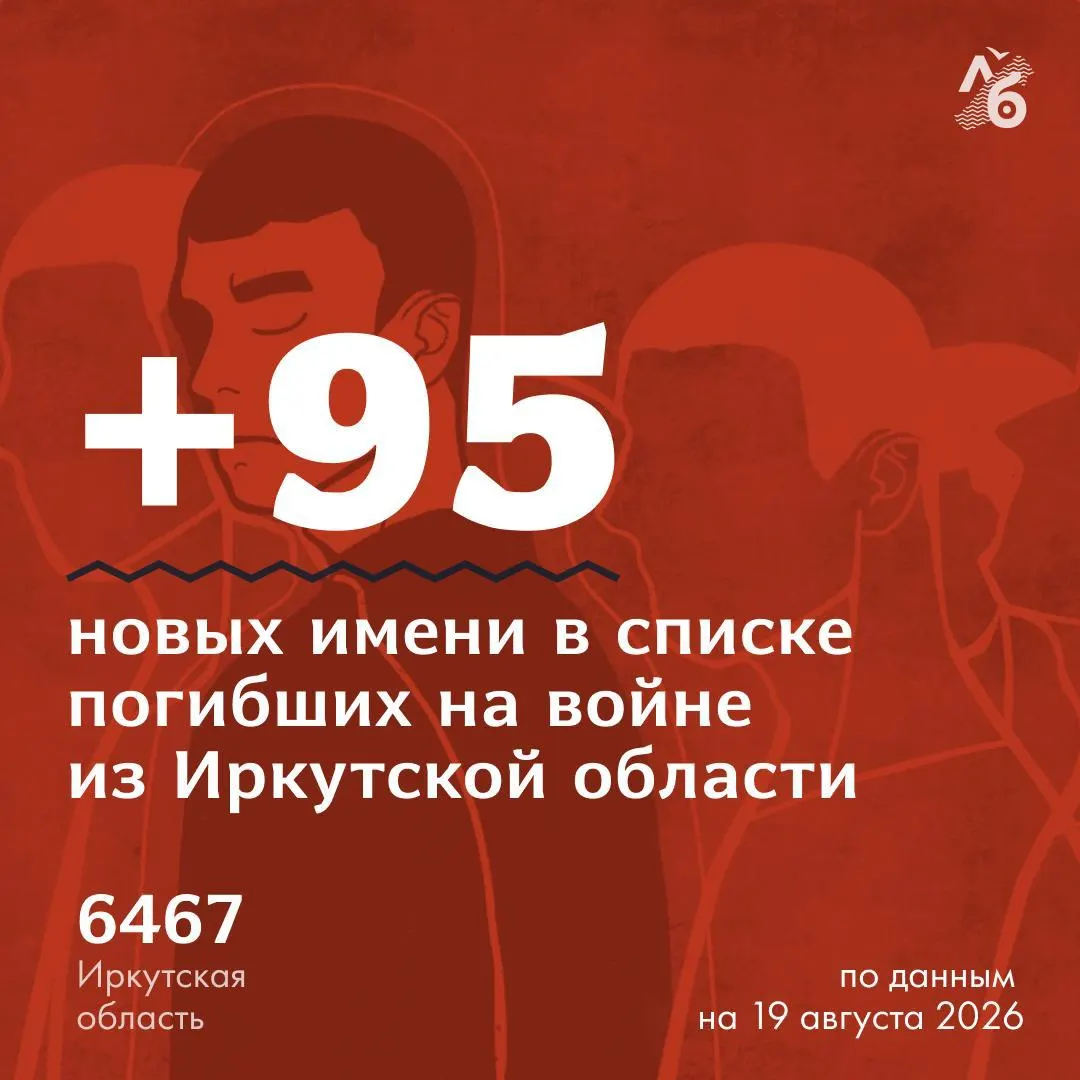 В регионе опубликованы обновлённые данные о погибших, включая фамилии, возраст и населённые пункты; материалы структурированы по районам.