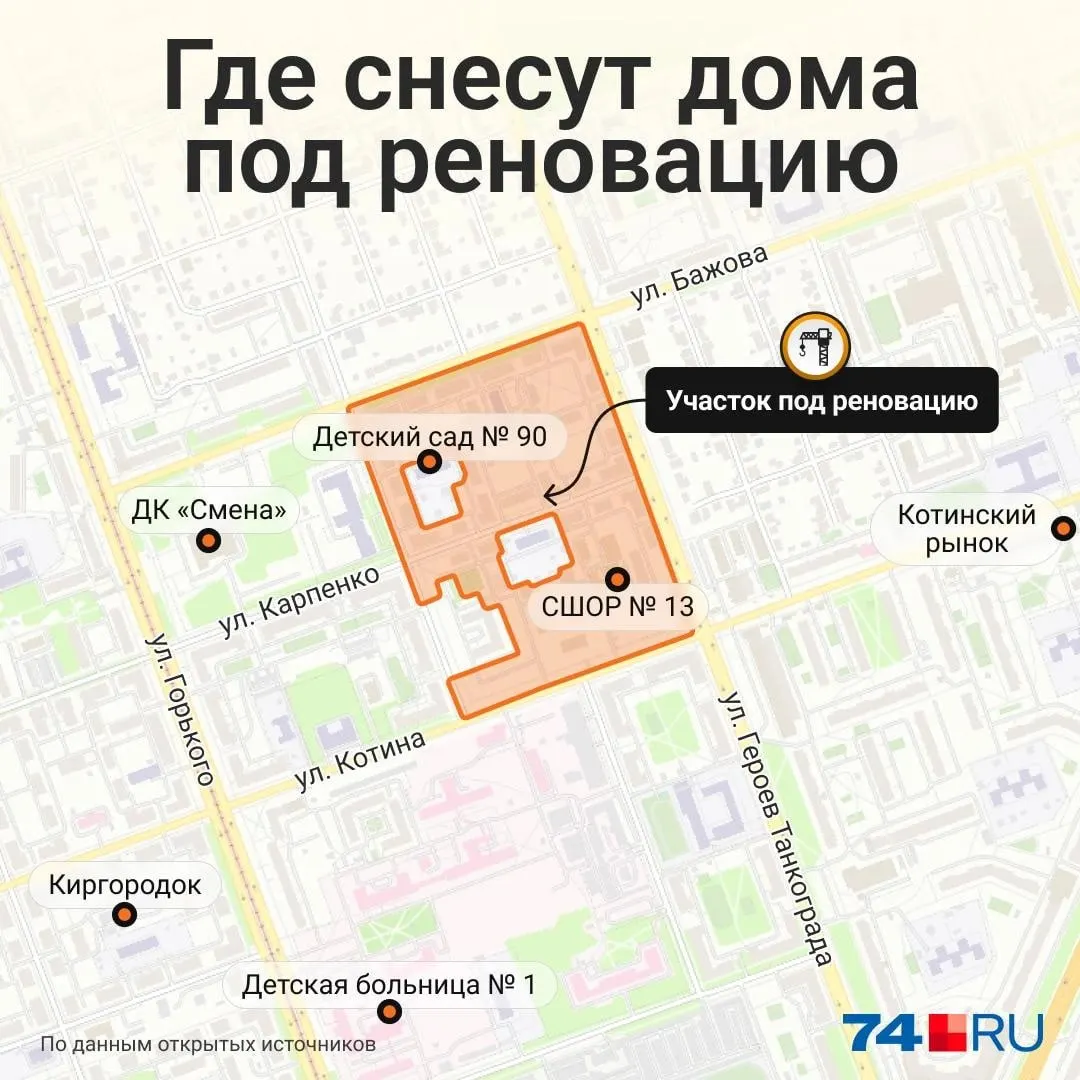 Мэрия объявила аукцион на комплексное развитие территории вдоль улиц Бажова, Героев Танкограда, Котина и Культуры: планируется расселить и снести старую застройку и возвести современное жильё.