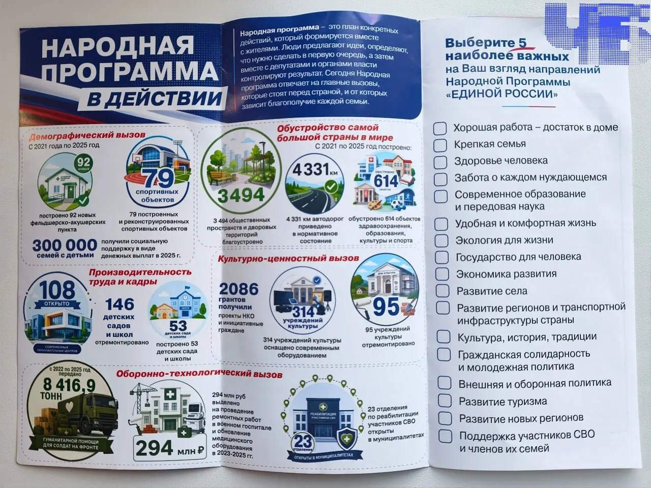 Региональный бюллетень с цифрами вызывает вопросы: какие результаты стоят за числами и как это отражается на жизни жителей.