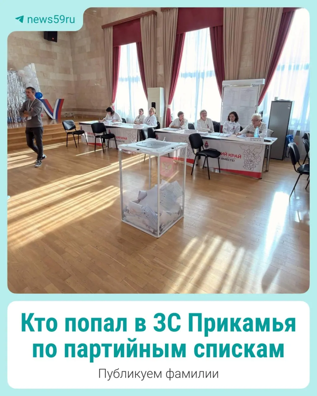 В краевой парламент вошло 30 депутатов: Единая Россия — 18, КПРФ — 5, ЛДПР — 3, Новые люди — 3, Справедливая Россия — 1.