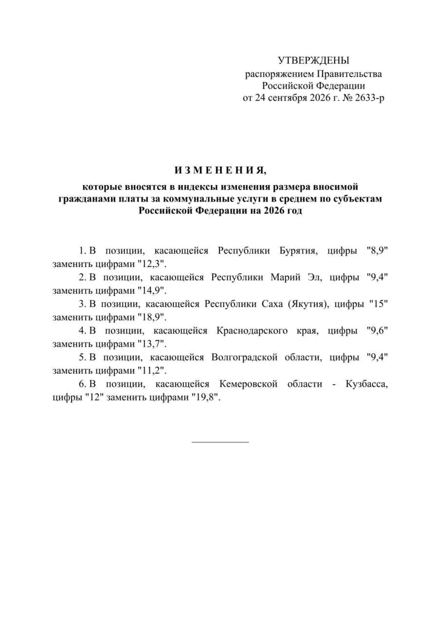 Правительство объявило о росте тарифов на услуги ЖКХ в нескольких регионах. Максимальные показатели достигают 27% с учётом отклонений, часть регионов — до 21,9% и 17,1%.