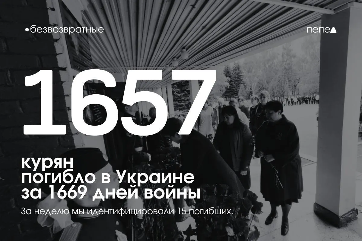 Сообщается о потерях жителей Курской области на фоне конфликта: опубликован список погибших за последнюю неделю, насчитывающий 15 человек.