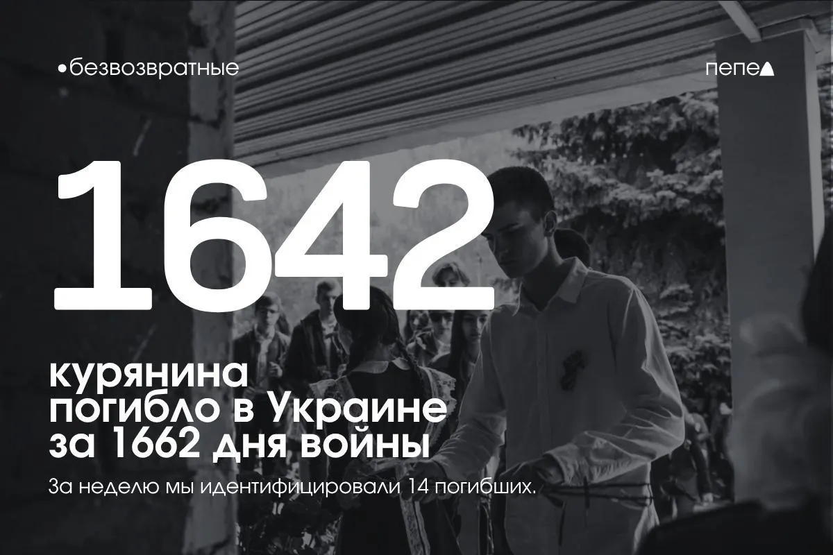 За прошедшую неделю обновлены данные о погибших: 14 курян вошли в список погибших.