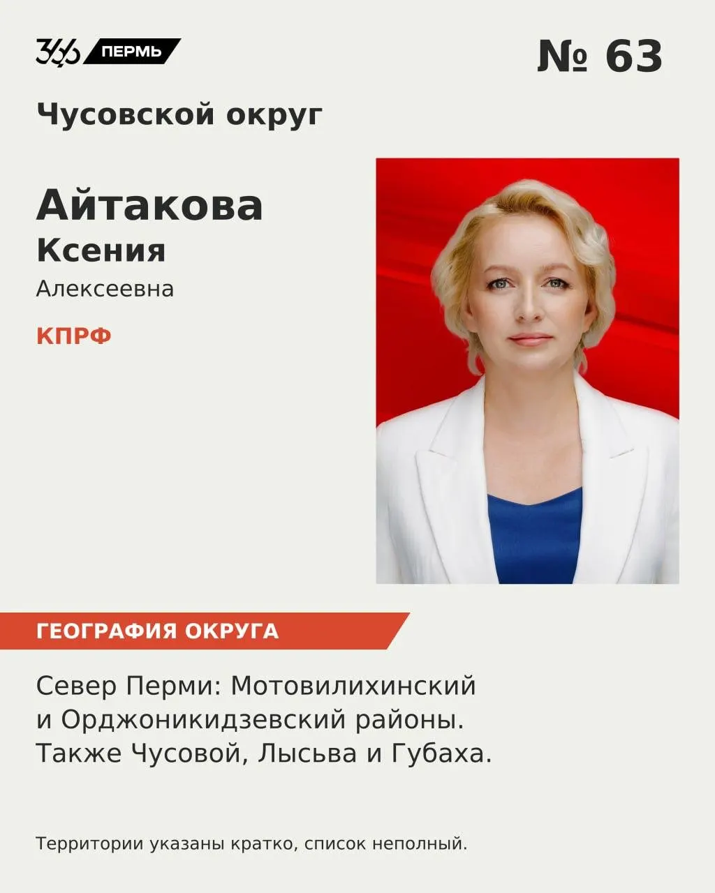 Кандидат по Чусовскому округу №63 объявил о добровольном снятии с гонки, чтобы не распылить протестные голоса и не способствовать победе кандидата от власти. Рекомендации обновлены: голосуйте за Ксению Айтакову.