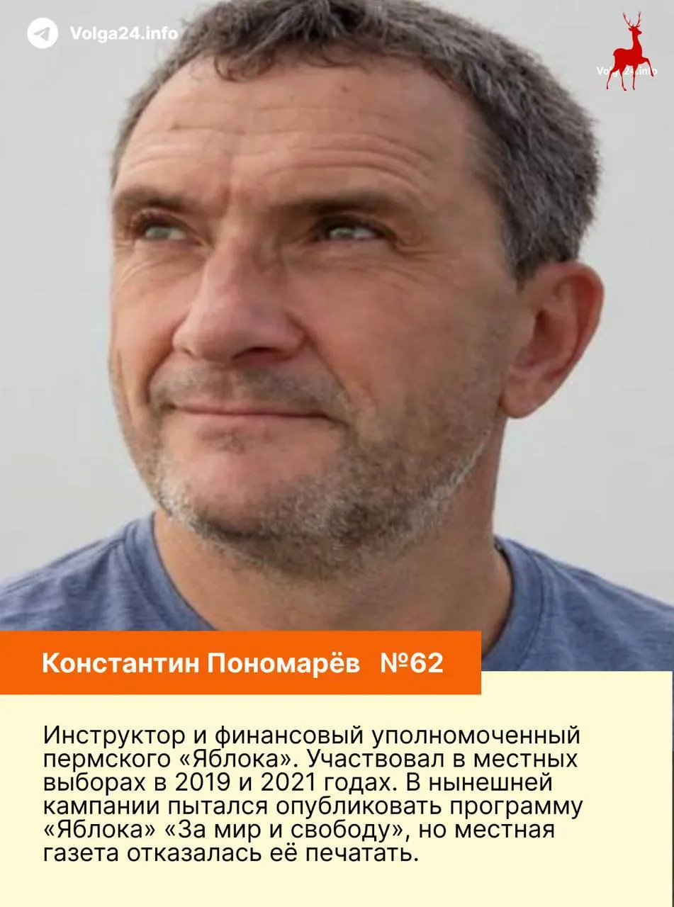 Федеральный список сняли с выборов, однако четыре кандидата от партии продолжают участие в округах: Пономарёв, Ермаков, Вшивкова и Колоколова.
