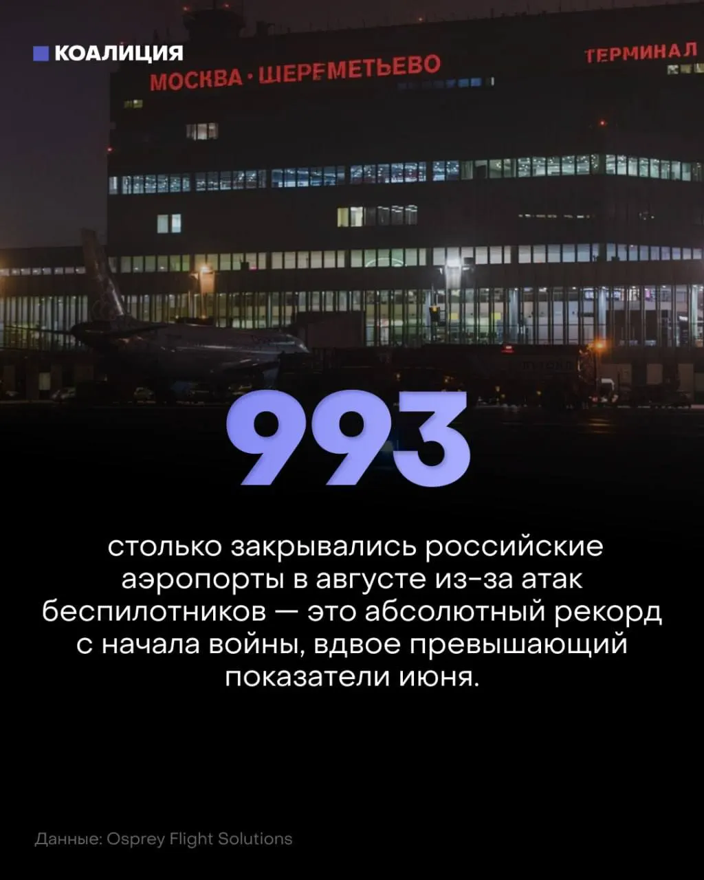 Угрозы беспилотников приводят к резкому росту ограничений на авиасообщение и влияют на логистику и экономику страны.