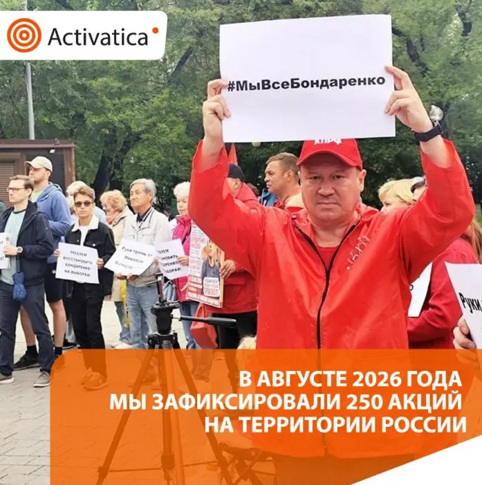 За август зафиксировано около 250 протестных акций: активность растет на фоне предвыборной кампании и антивоенных настроений, отмечались задержания и поддержки отдельных кандидатов.