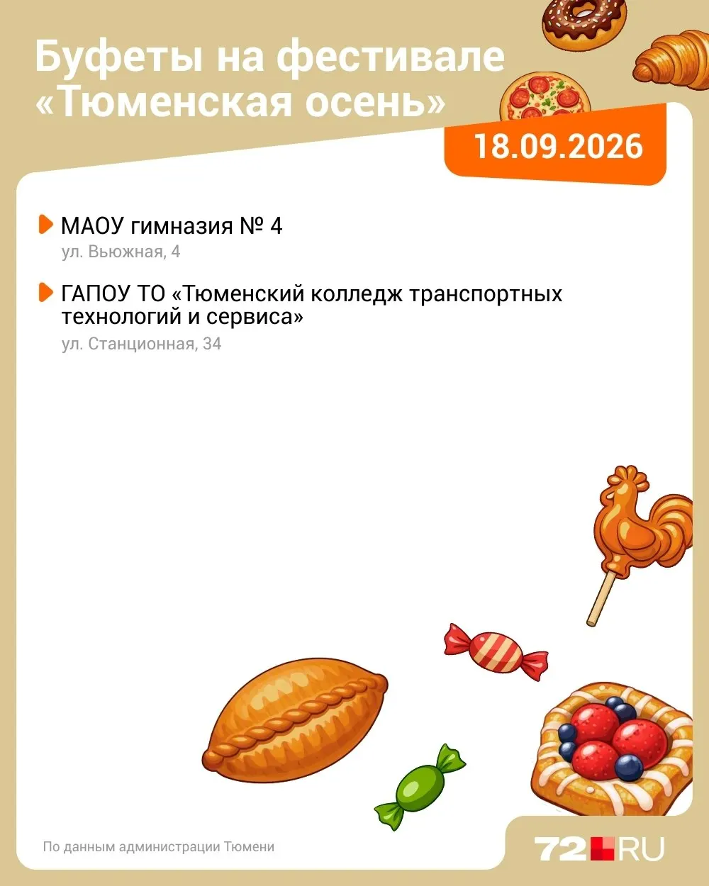 Во время выборов по всей Тюмени откроются буфеты в рамках фестиваля. Узнайте, где перекусить 18–19 сентября, и учитывайте, что время может измениться.