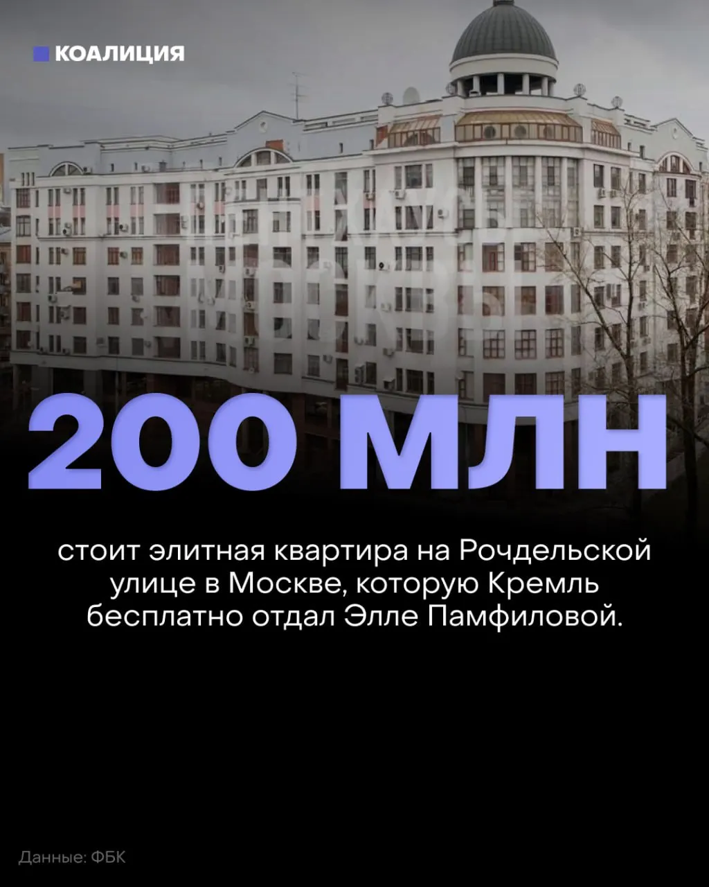 Расследование указывает на связь элитной недвижимости с политикой и спровоцировало волну протестов против предполагаемых фальсификаций на выборах, связывая их с главой ЦИК Эллой Памфиловой.