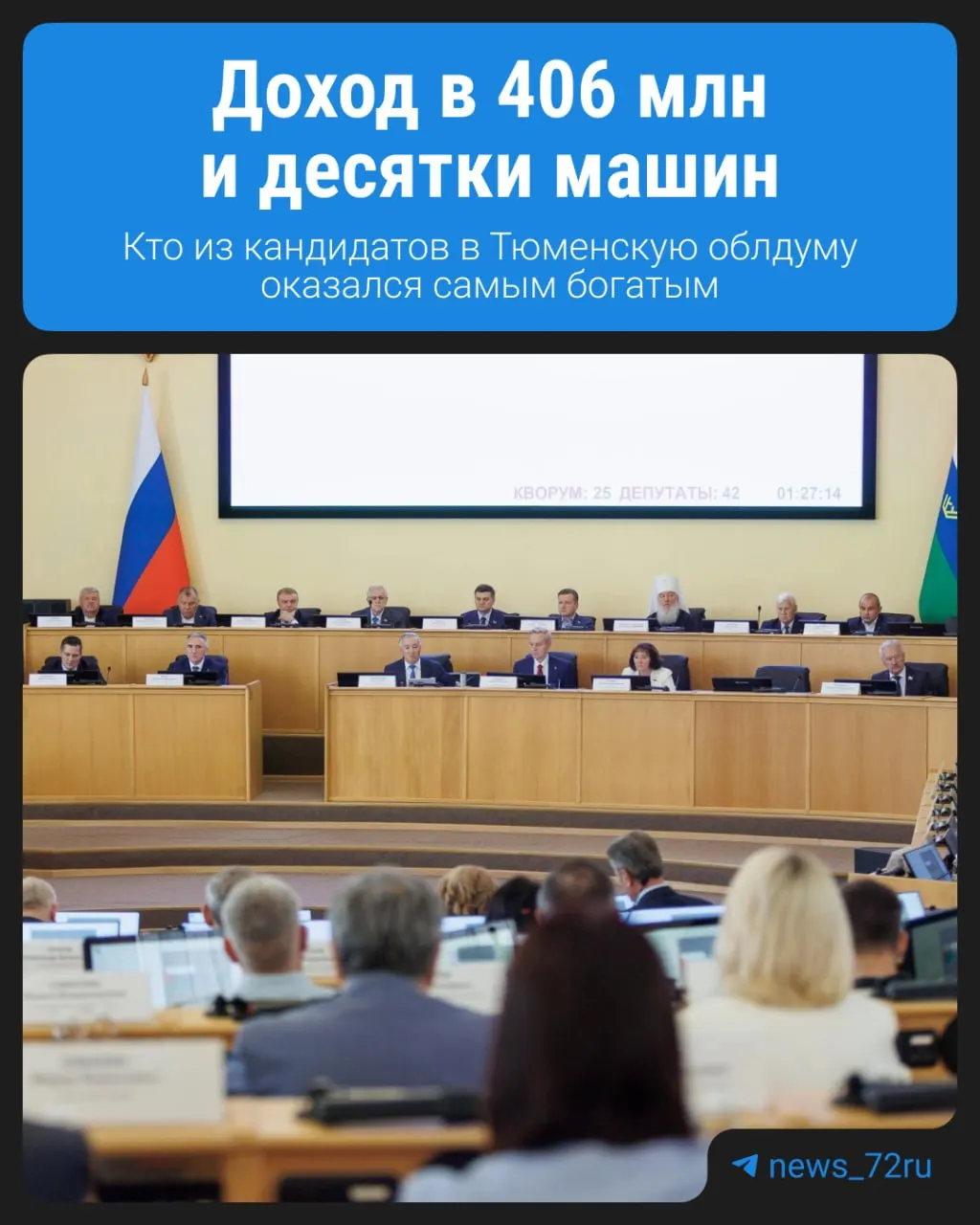 Раскрыты сведения о доходах и имуществе кандидатов восьмого созыва: среди претендентов встречаются владельцы крупных участков, автомобилей и недвижимости; годовые доходы оцениваются в миллионы и даже сотни миллионов рублей.