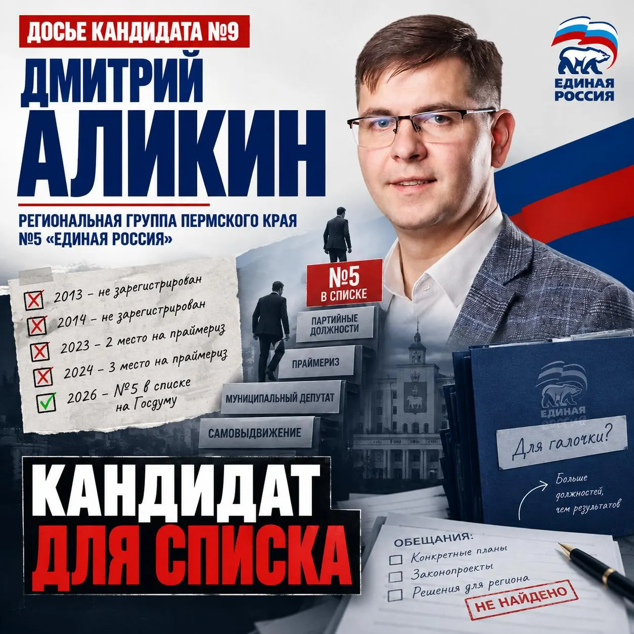 Молодой кандидат из Савинского округа баллотируется в Госдуму пятым в списке; данные о доходах и имуществе опубликованы, активной предвыборной кампании почти нет.