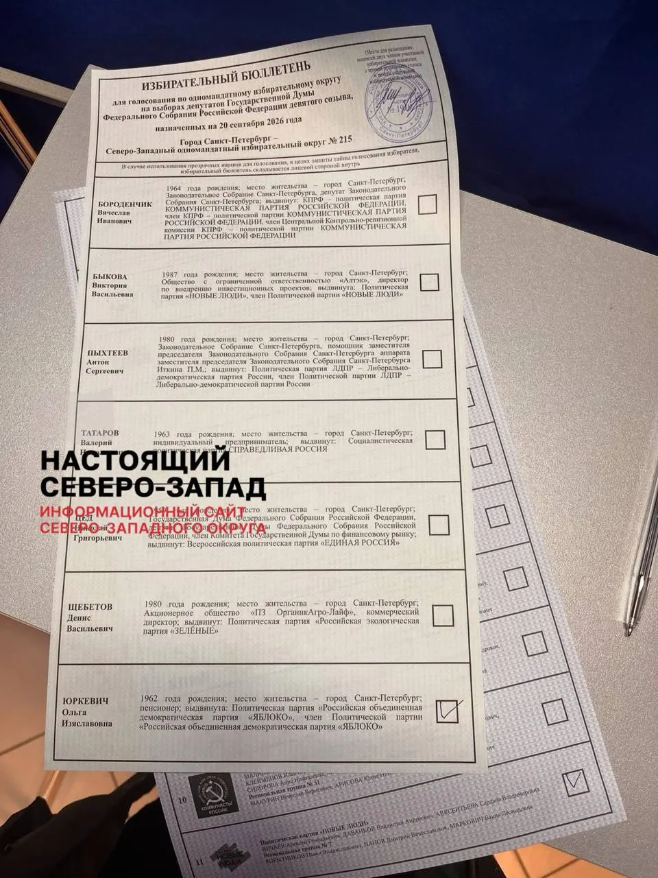 Люди в Санкт-Петербурге выражают разнообразные политические взгляды согласно последним данным опросов ФОМ; основная тенденция — поддержка одной силы, часть населения предпочитает другую.