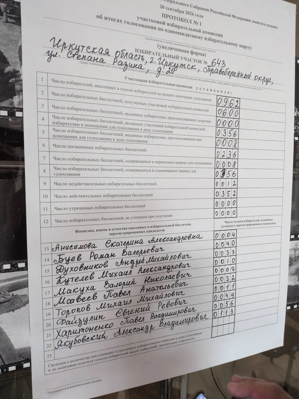 По данным подсчета голосов на участке №643 (школа №17) второй результат у кандидата от Яблока, Единая Россия обошла КПРФ.