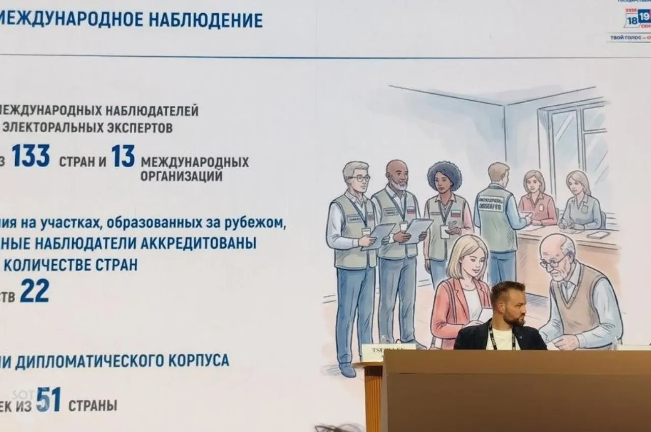 Обсуждение итогов выборов, давления на избирательный процесс и обсуждение формата голосования, включая предложение вернуть однодневный день голосования.
