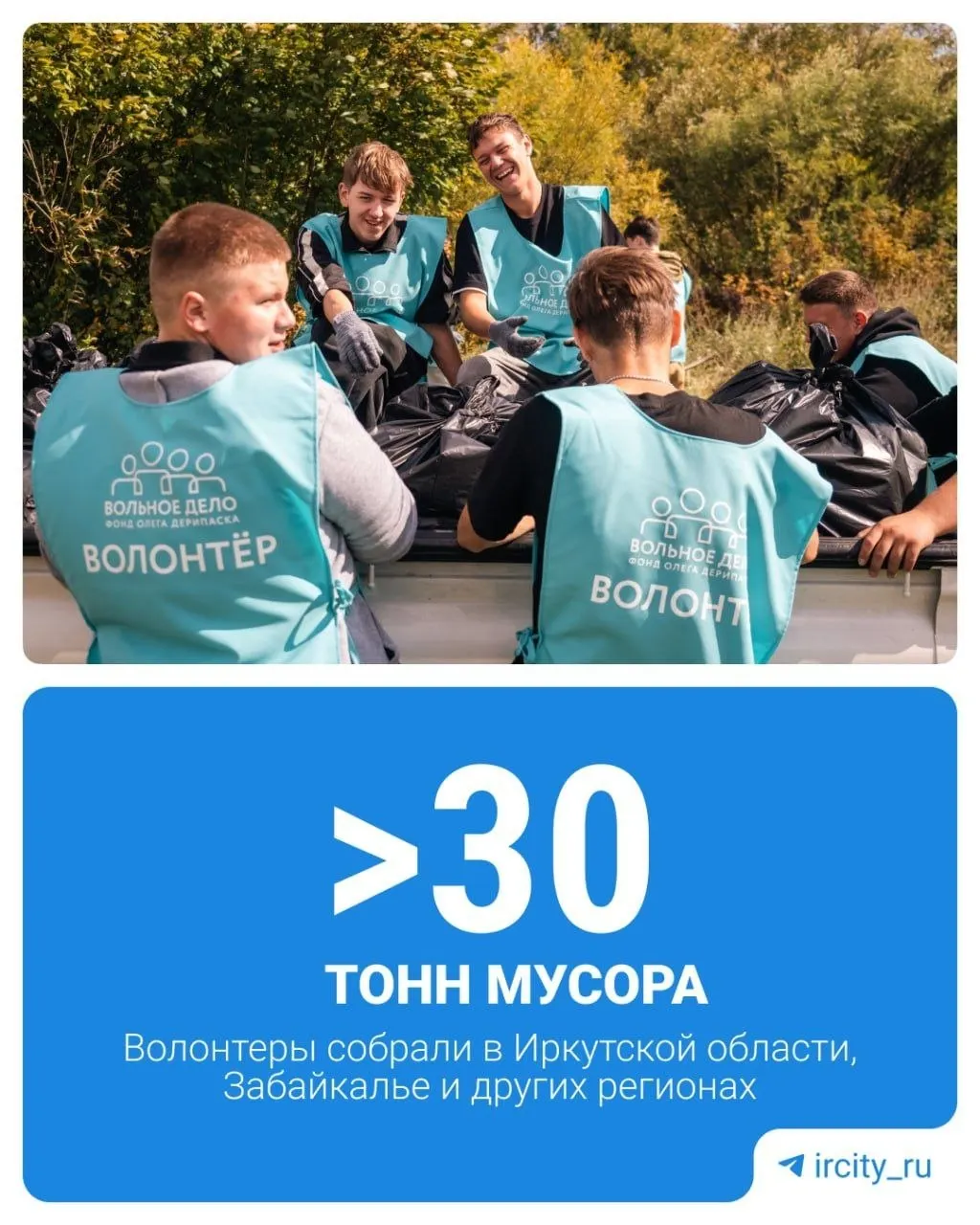 Добровольцы собрали тонны мусора на берегах Байкала, Ангары и других водоёмов; призывают помнить об уборке после пикников и сохранять чистоту природы.