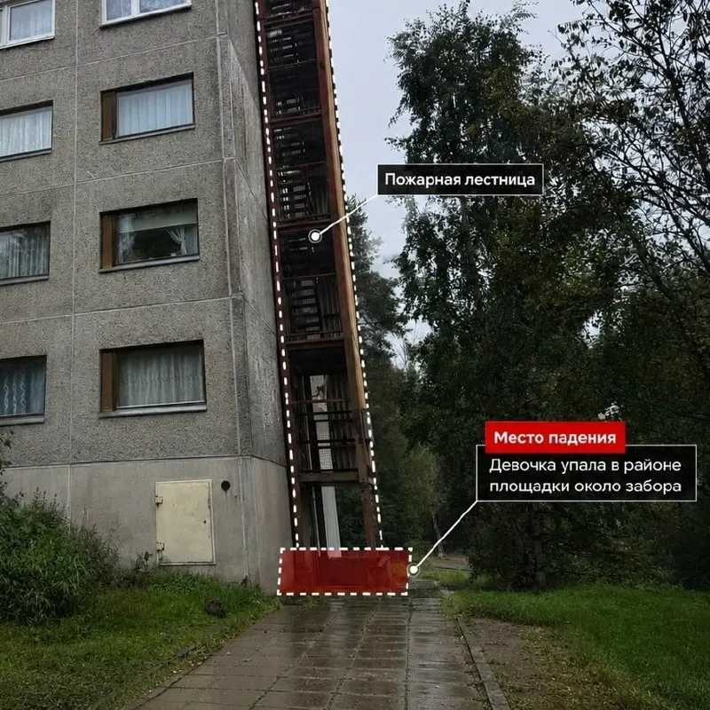 Девочка примерно 12–13 лет упала с пожарной лестницы у дома на Карельской улице и погибла. Следствие устанавливает обстоятельства инцидента.