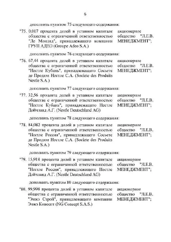Правительство введело режим временного управления активами иностранных компаний в России, включая Auchan и Nestlé.