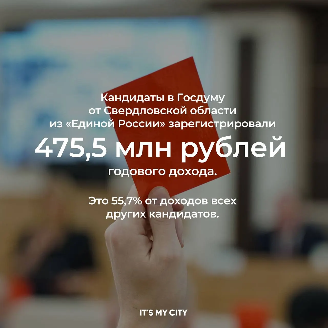 Более половины годового дохода приходится на представителей Единой России; данные основаны на сведениях избирательных комиссий.