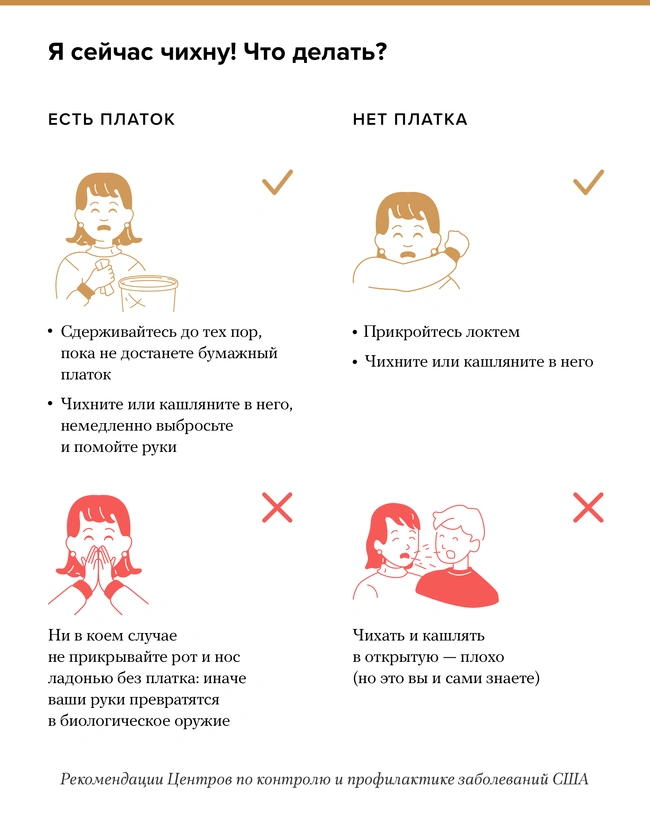 Советы по подготовке мобильного устройства к поездке и сохранению личной информации.