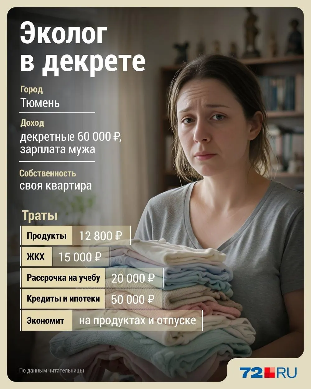 Женщина в декрете сталкивается с финансовой зависимостью от партнера и ищет способы поддержать семью через новые источники дохода и грамотное планирование расходов.