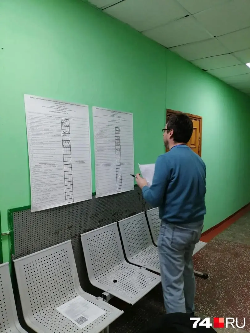 Подсчет голосов по участку 17 завершен: приведены цифры по партиям.