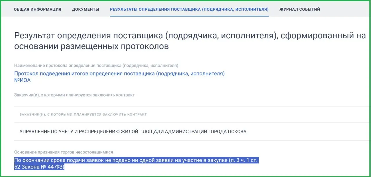 12 аукционов, объявленных месяц назад, сорвались из-за отсутствия заявок. Ситуация на рынке жилья для сирот в регионе остаётся напряжённой.