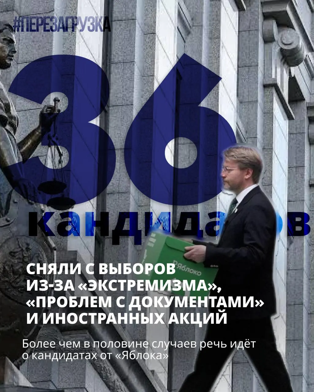 Снятие кандидатов продолжается, но гражданам остаётся право голосовать за мир и свободу на участках.