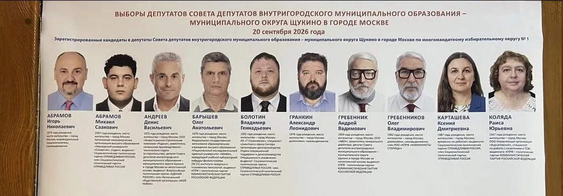 Наблюдатели зафиксировали схожесть двух кандидатов по фамилиям и внешности на муниципальных выборах в Щукино, что привело к путанице в бюллетенях; ситуация повторяется по аналогии с 2021 годом.