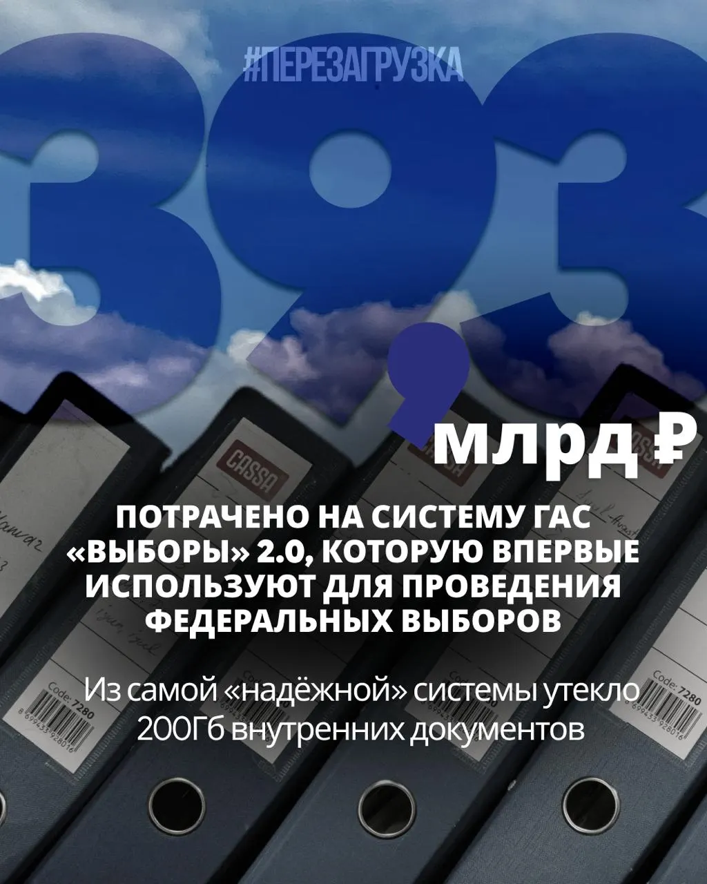Расследование выявило тысячи замечаний к новой системе голосования, серьёзные уязвимости и утечку данных миллионов избирателей.