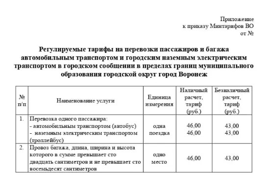 Стоимость поездки возрастет до 46 рублей наличными и 43 рубля — при оплате картой. Рост цены объясняют подорожанием топлива, запчастей и зарплат персонала.