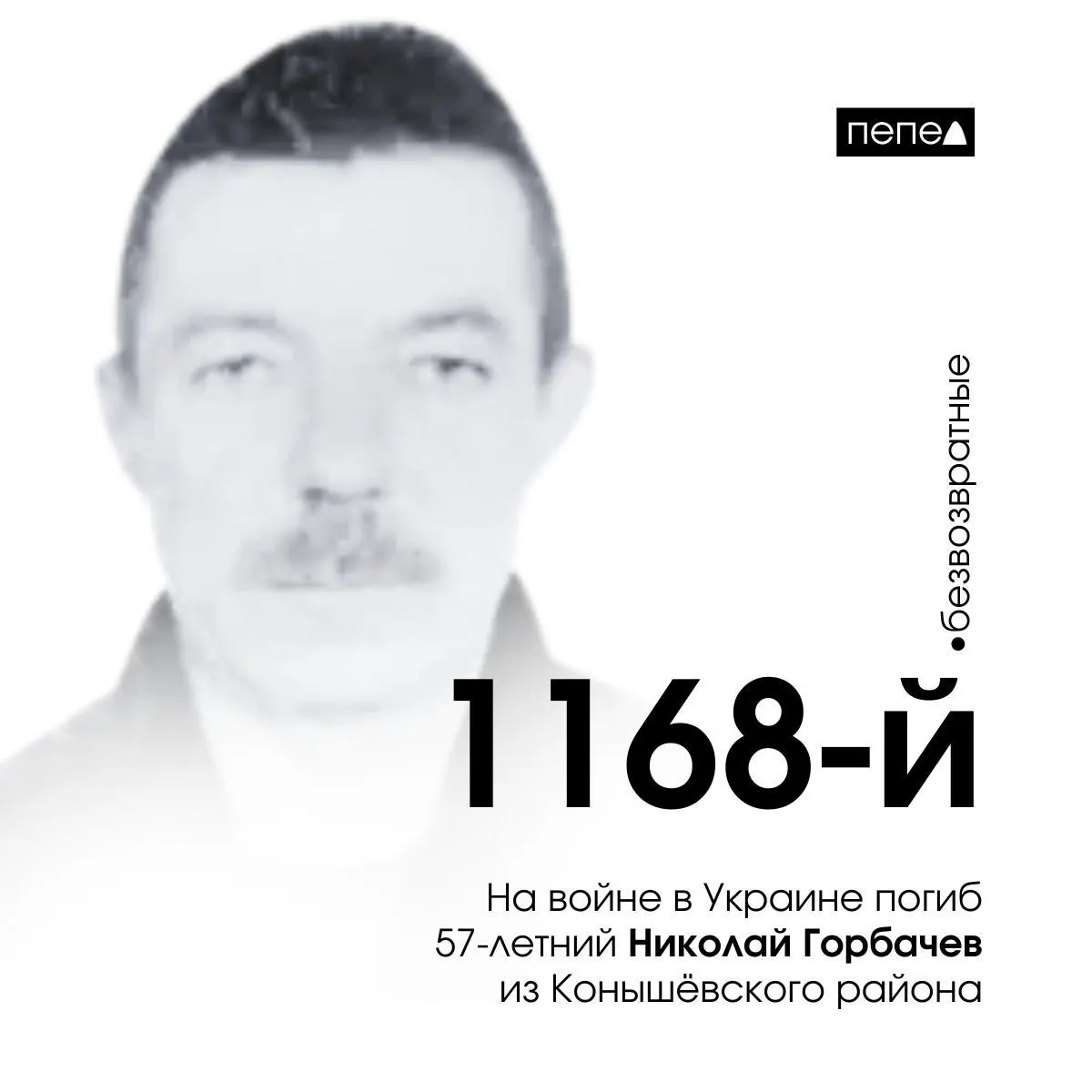 57-летний рядовой Николай Горбачёв из Курской области погиб на войне на Украине. Он стал 1168-м курянином, погибшим в конфликте; общее число погибших в регионе достигло 1621.