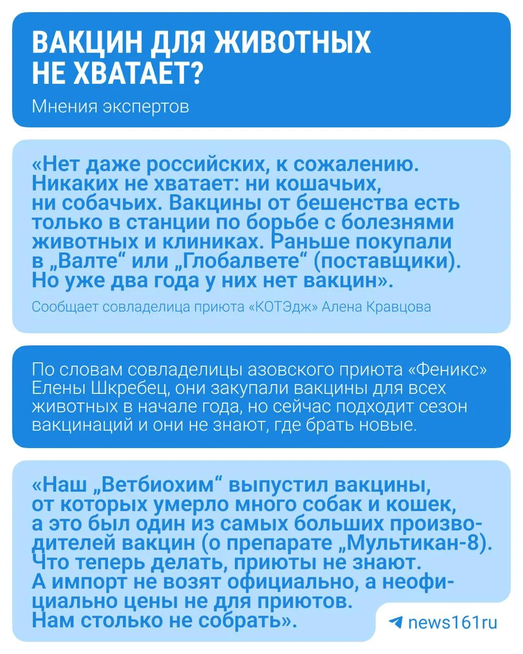 В донских приютах зафиксирован дефицит вакцин для животных; региональные власти запросили комментарий у управления ветеринарии.