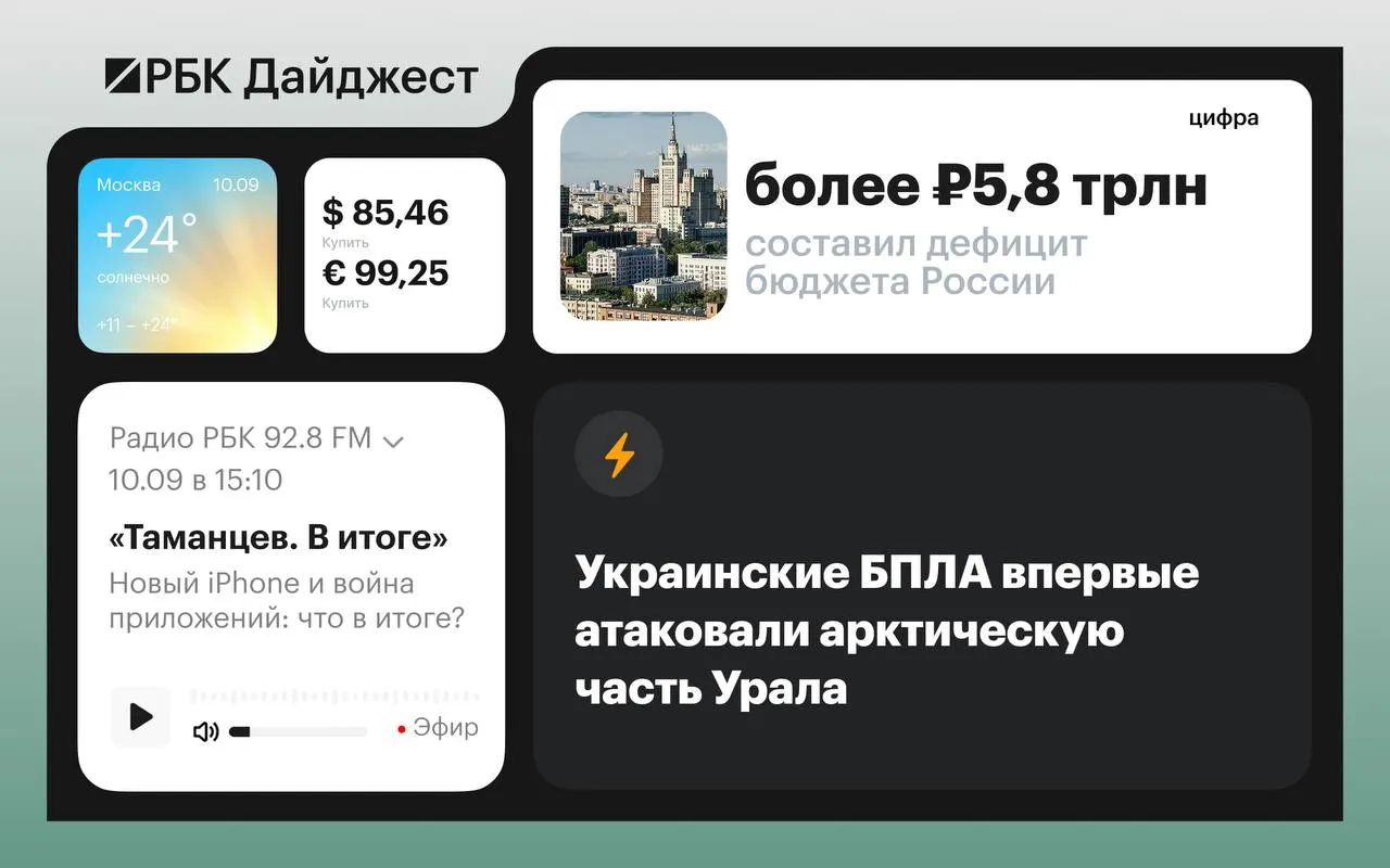 Ключевые события: новые iPhone от Apple, арест имущества Nivea в России, атаки дронов по Уралу, достижения OpenAI, возможные встречи на мировой арене и экономическая повестка.
