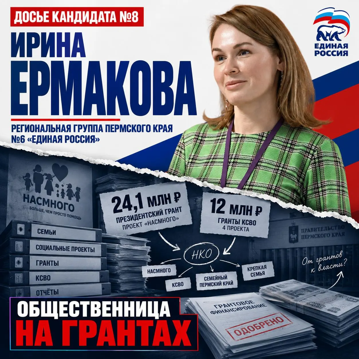 Кандидат от федерального списка, ориентированный на поддержку семей и участников специальной военной операции. Биография, доходы, проекты и роль в политической жизни региона.