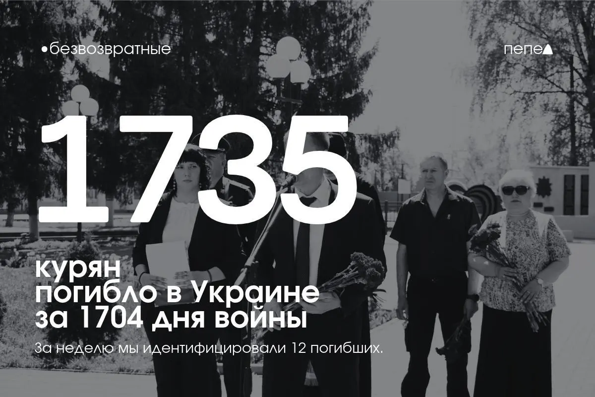 Обновлённый список погибших за прошедшую неделю включает 12 курян, погибших на территории Украины.