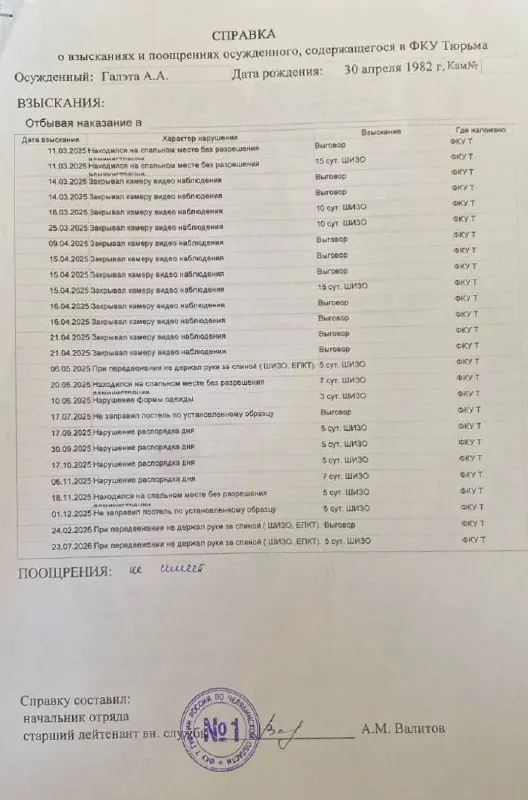 Верхнеуральский районный суд Челябинской области отказался признать водворение политзаключённого Антона Галэты в ШИЗО незаконным перед свиданием с родственниками; группа поддержки сообщает о задержке и отсутствии права на встречу.
