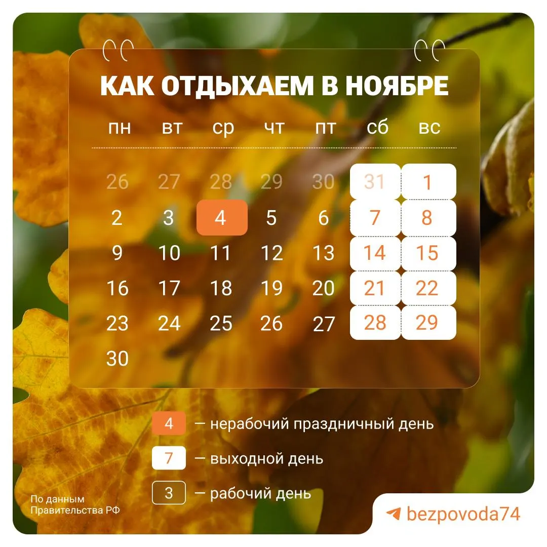 Короткая рабочая неделя в начале ноября и повод выбраться на прогулку в праздничный день.