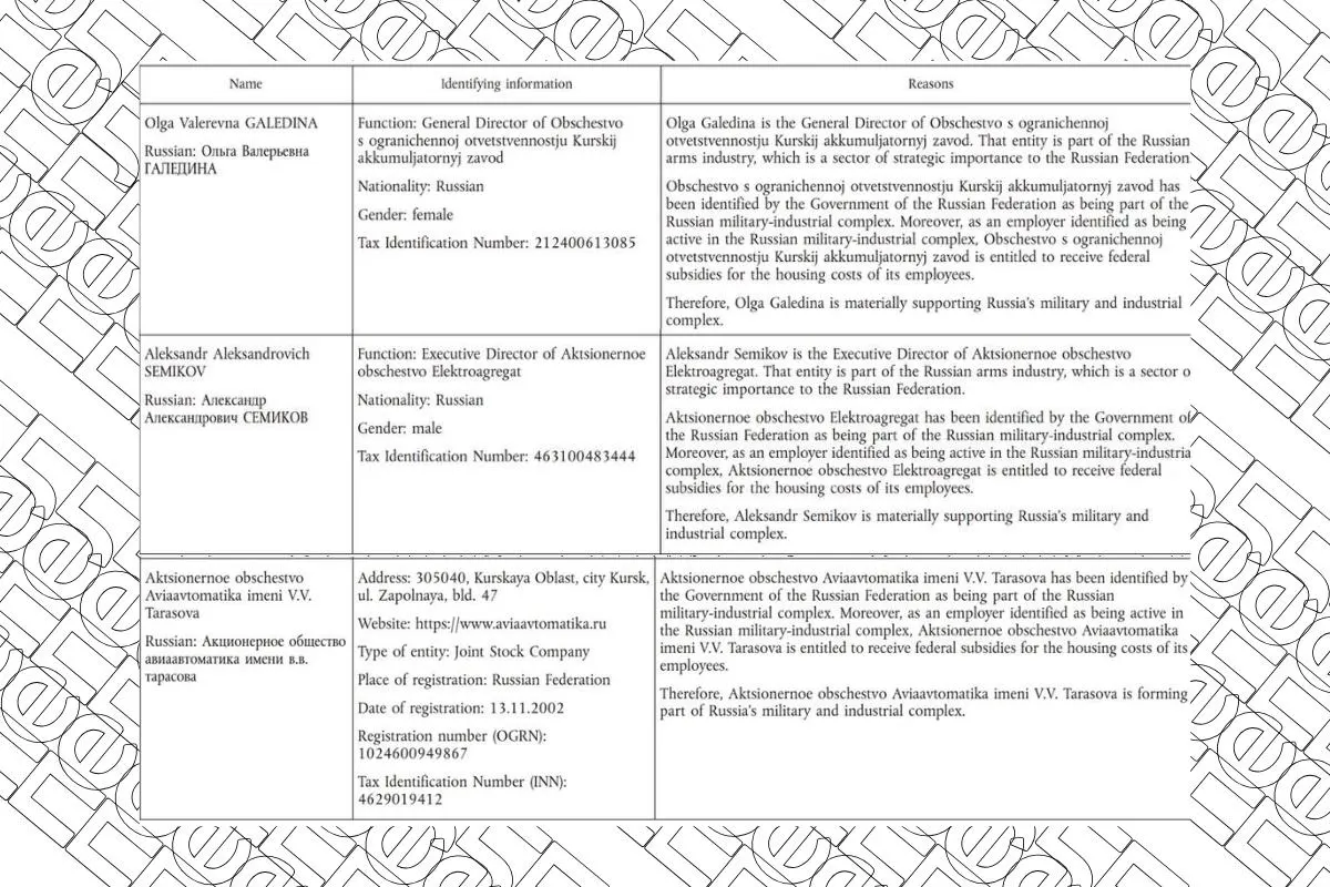 Европейский союз наложил санкции на четыре курских компании и двух их руководителей за связь с оборонно-промышленным комплексом; меры включают заморозку активов, запрет на финансовые операции и ограничение въезда в ЕС.