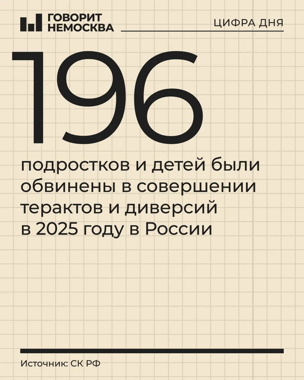 В 2025 году число несовершеннолетних, обвиняемых в подобных преступлениях, достигло 196, что вдвое больше по сравнению с прошлым годом; чаще всего речь идёт о поджогах техники и железнодорожной инфраструктуры.