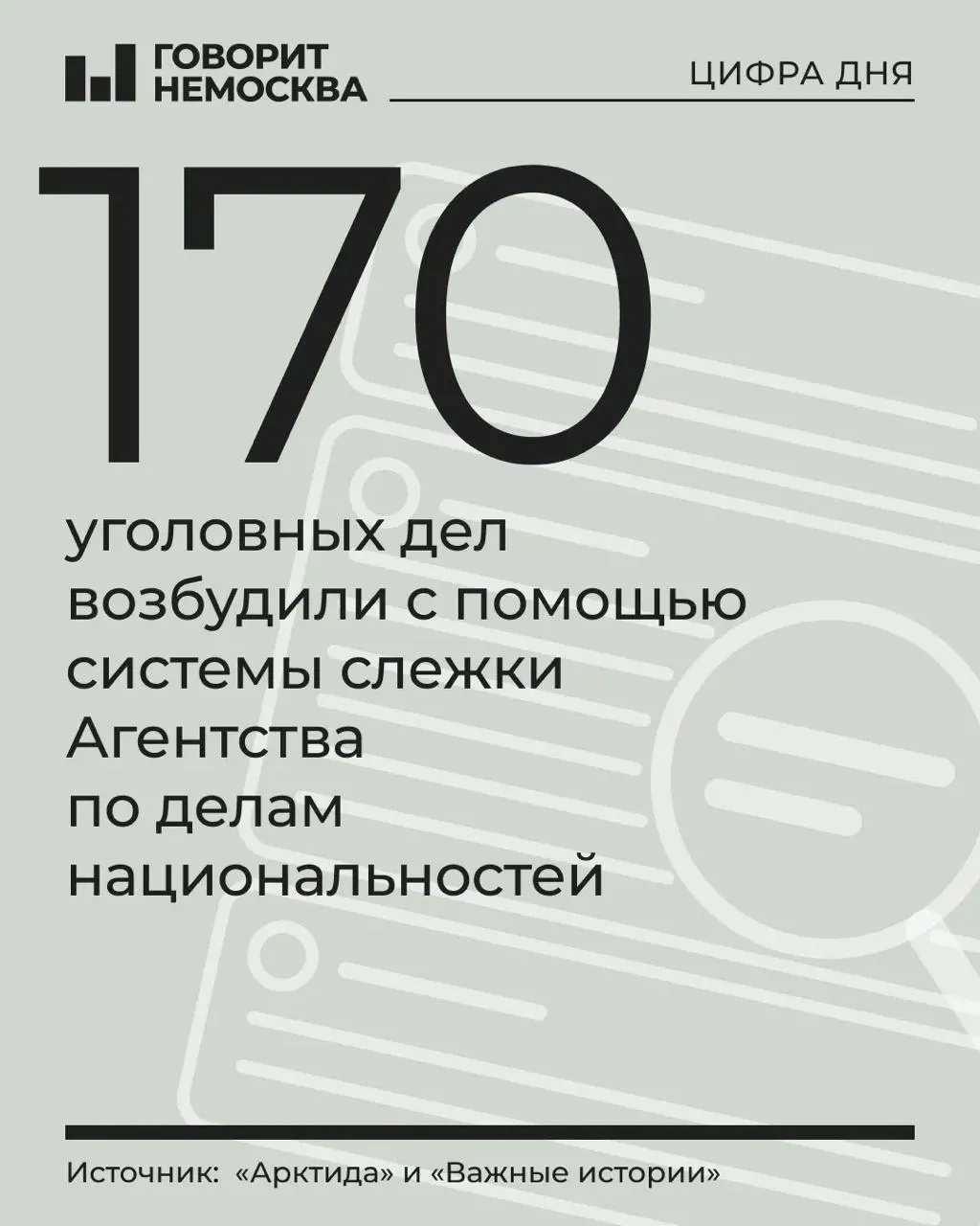 Внутренние документы за 2024–2025 годы указывают на обширный мониторинг национальных групп и мигрантов, планы расширения слежки и риски для гражданского общества.