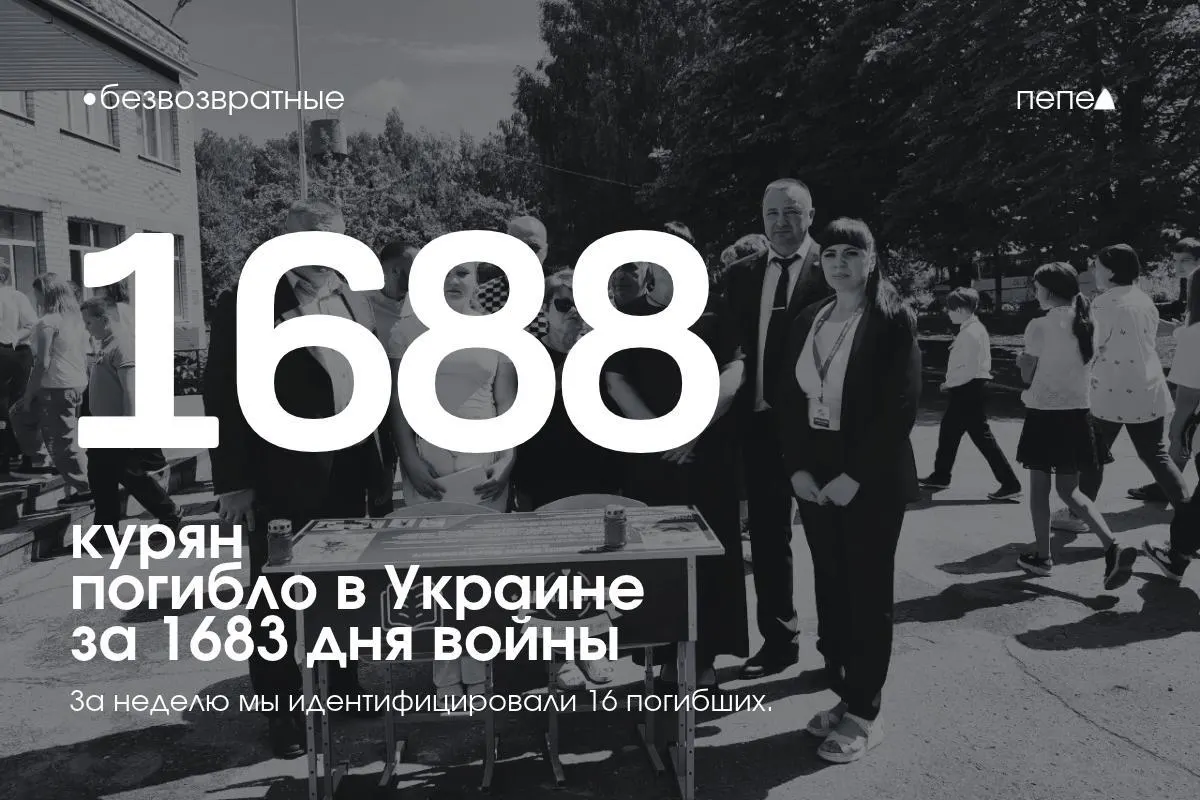 16 курян погибло на фоне конфликта на Украине за годы войны; приведён обновлённый список погибших и информация для связи в случае необходимости.