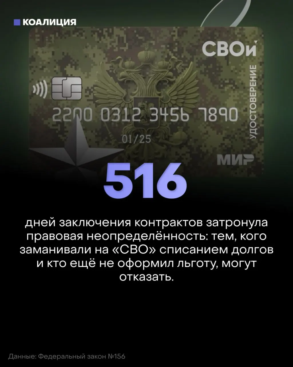 Обещания списать долги для призыва на СВО применялись как вербовочный инструмент; после изменений закона многие контрактники оказались в правовой неопределённости и риск остаться без льгот.