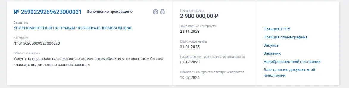 В 2026 году аппарат уполномоченного по правам человека потратил на автомобиль и водителя более 4 млн рублей; с конца 2023 года совокупные траты превысили 12 млн. Практика расходования вызывает вопросы, несмотря на пропаганду общественного транспорта.