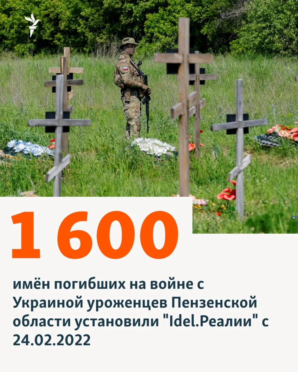 По данным подсчета, как минимум 1600 уроженцев Пензенской области погибли в конфликте на территории Украины.